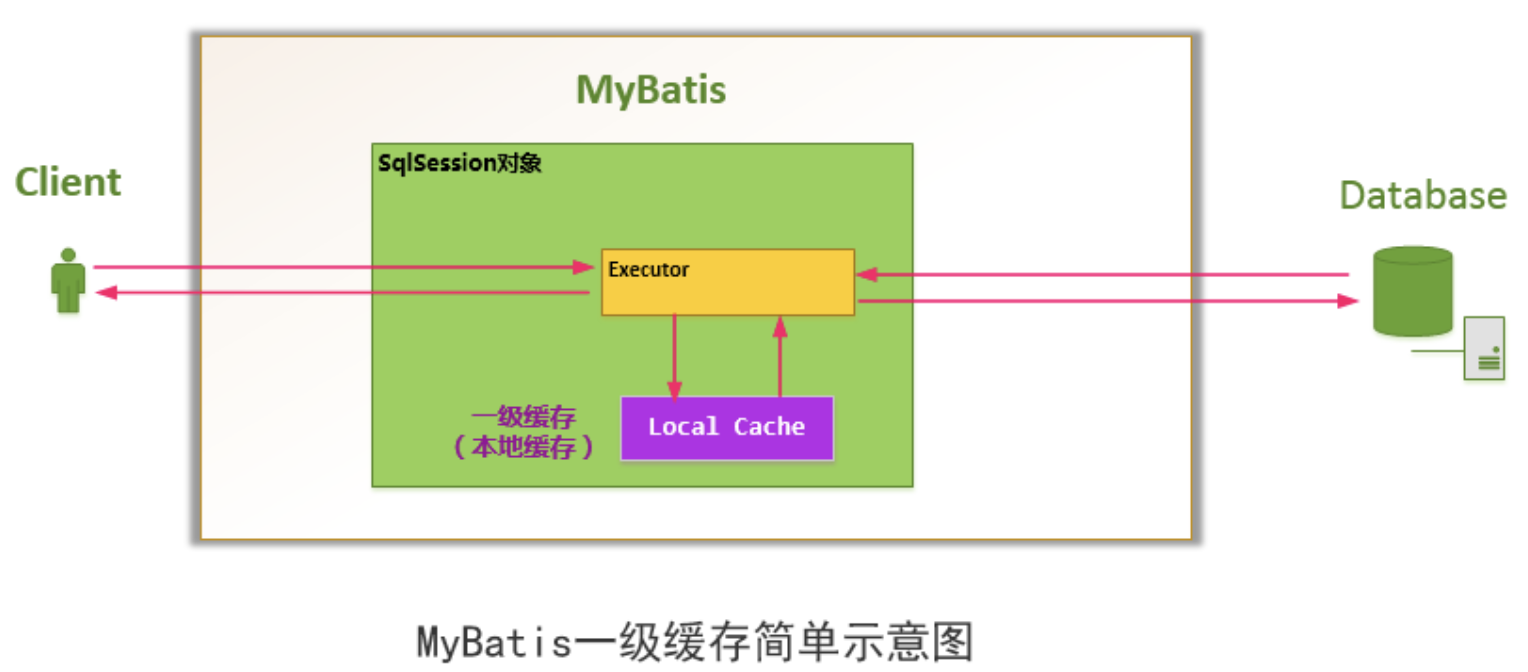 截屏2023-02-09 21.07.33